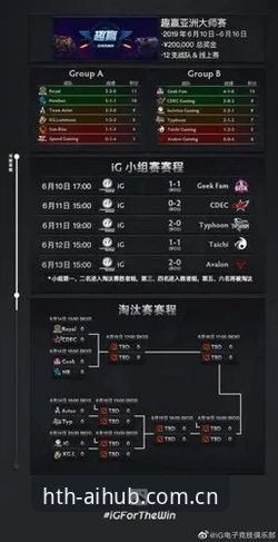 华体会官网电竞赛程 电竞赛程自己搜 vs. 官方推送:华体会官网用AI优化版跟你说的不是一回事